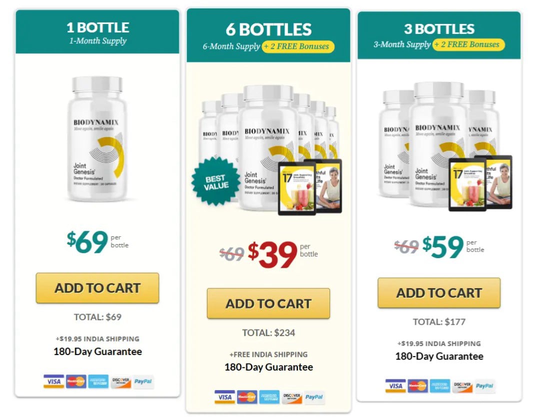 joint genesis+Special+Price